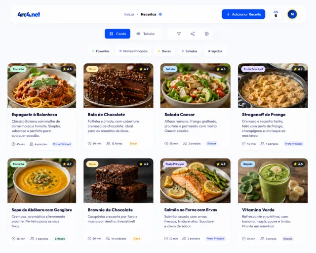 Recipes